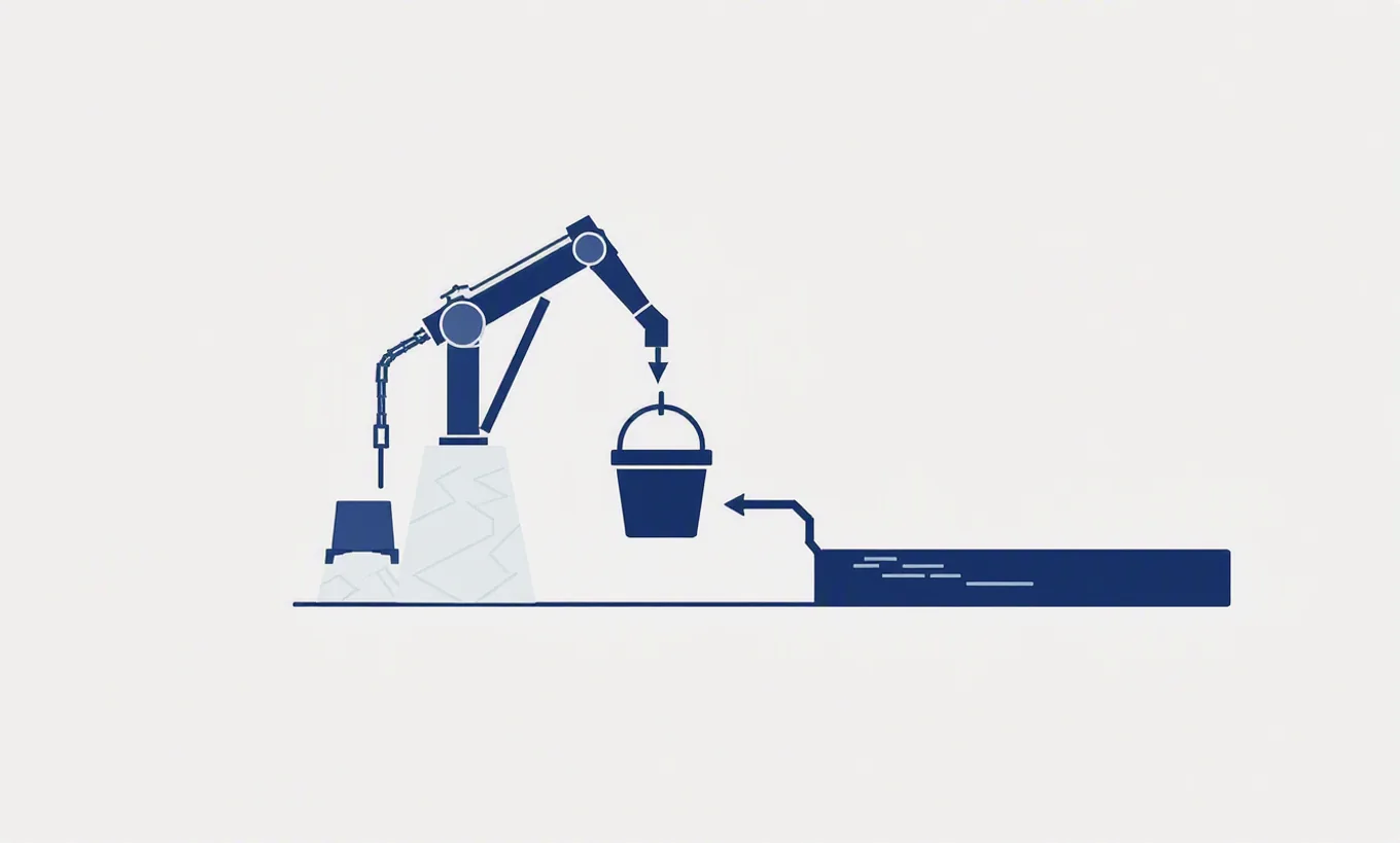 REST or websocket market data: a wordless diagram illustration
